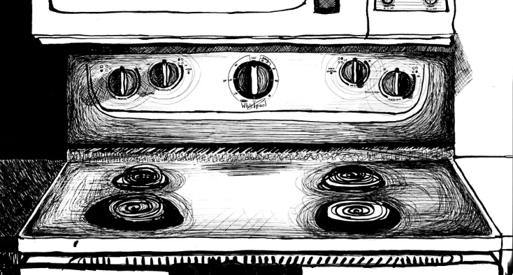 Stovetop controls, principles ui ux design